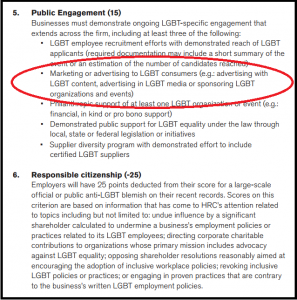 HRC_CEI_Criteria_Updates_Toolkit_Document_2016_Corporate_Public_Engagement_CIRCLED_For_LGBT_Ads